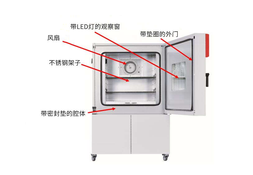 binder賓德高低溫氣候箱