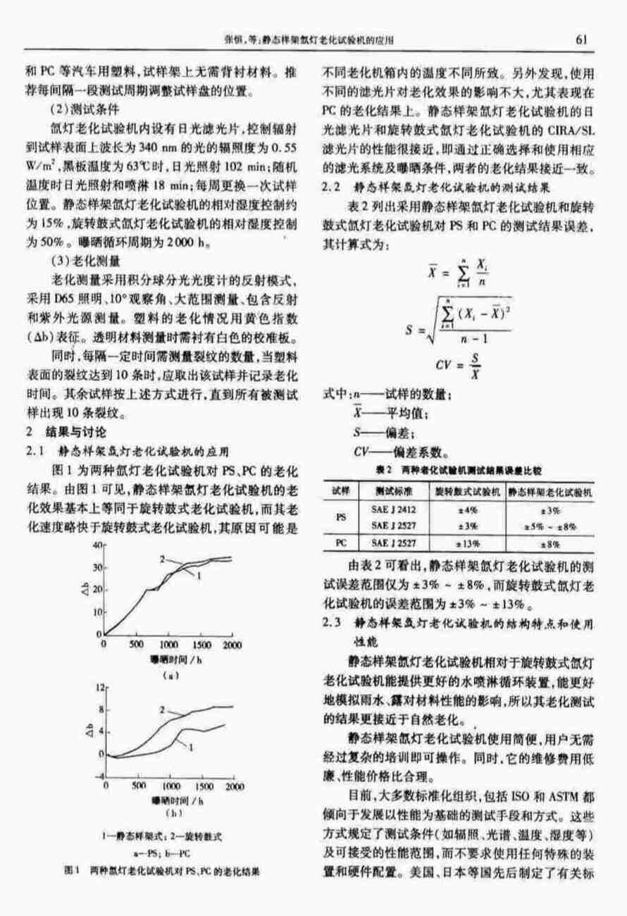 塑料人工加速氙燈老化試驗(yàn)測(cè)試詳情圖2