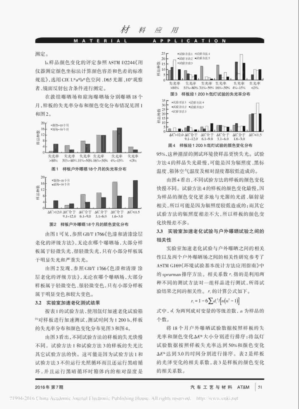 汽車內(nèi)飾塑料氙燈老化測試產(chǎn)品詳情3