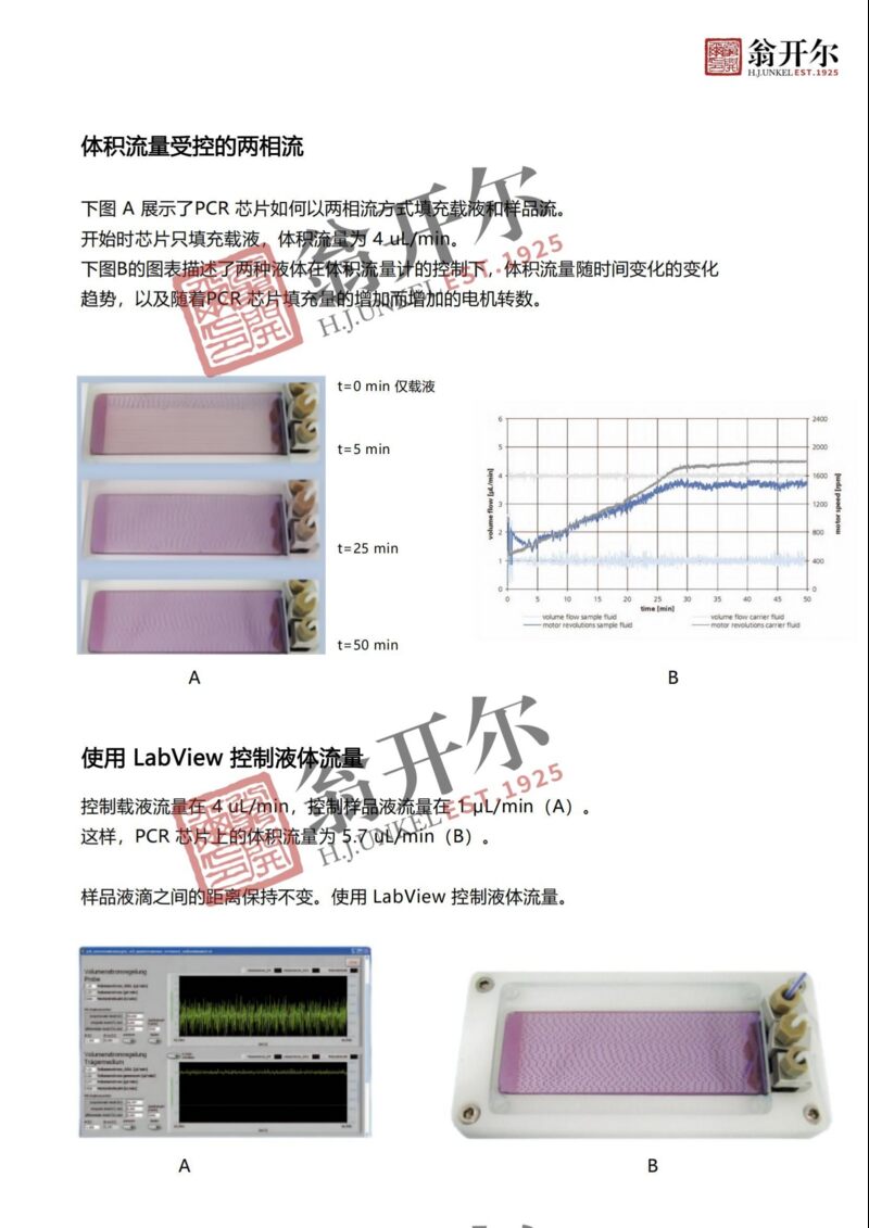 彗諾HNPM兩相流微泵助力微流控芯片兩相流精確穩(wěn)定輸送