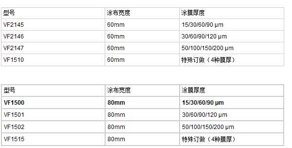 貝克涂布器系列