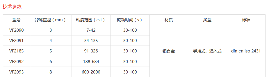 鋁合金浸式ISO粘度杯參數(shù)