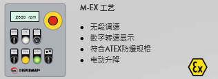 M and M-Ex ? technology