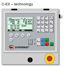 C-EX ? technology