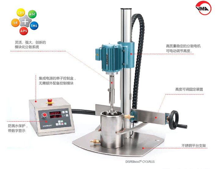 CV3-PLUS微型分散機(jī)