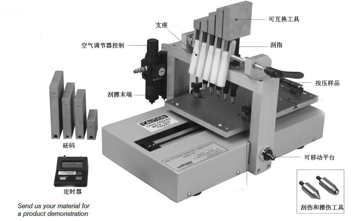 Taber710磨耗試驗(yàn)機(jī)