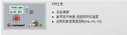 用戶友好的CN控制系統(tǒng)