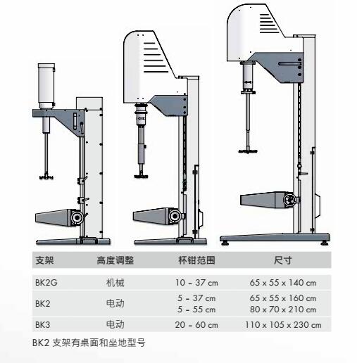 高品質(zhì)功能設(shè)計(jì)