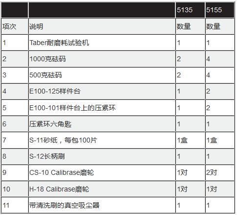 標準配置