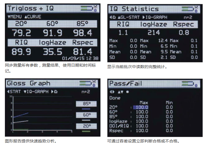 快速測(cè)量及數(shù)據(jù)統(tǒng)計(jì)