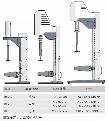 符合工程學(xué)的支架