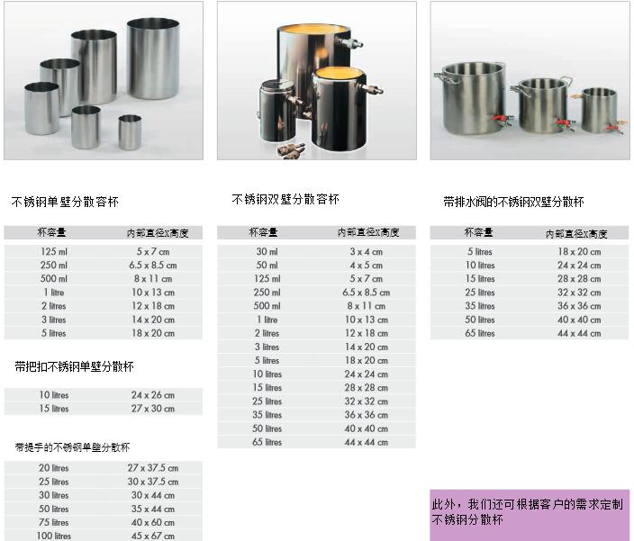 單壁和雙壁分散容器