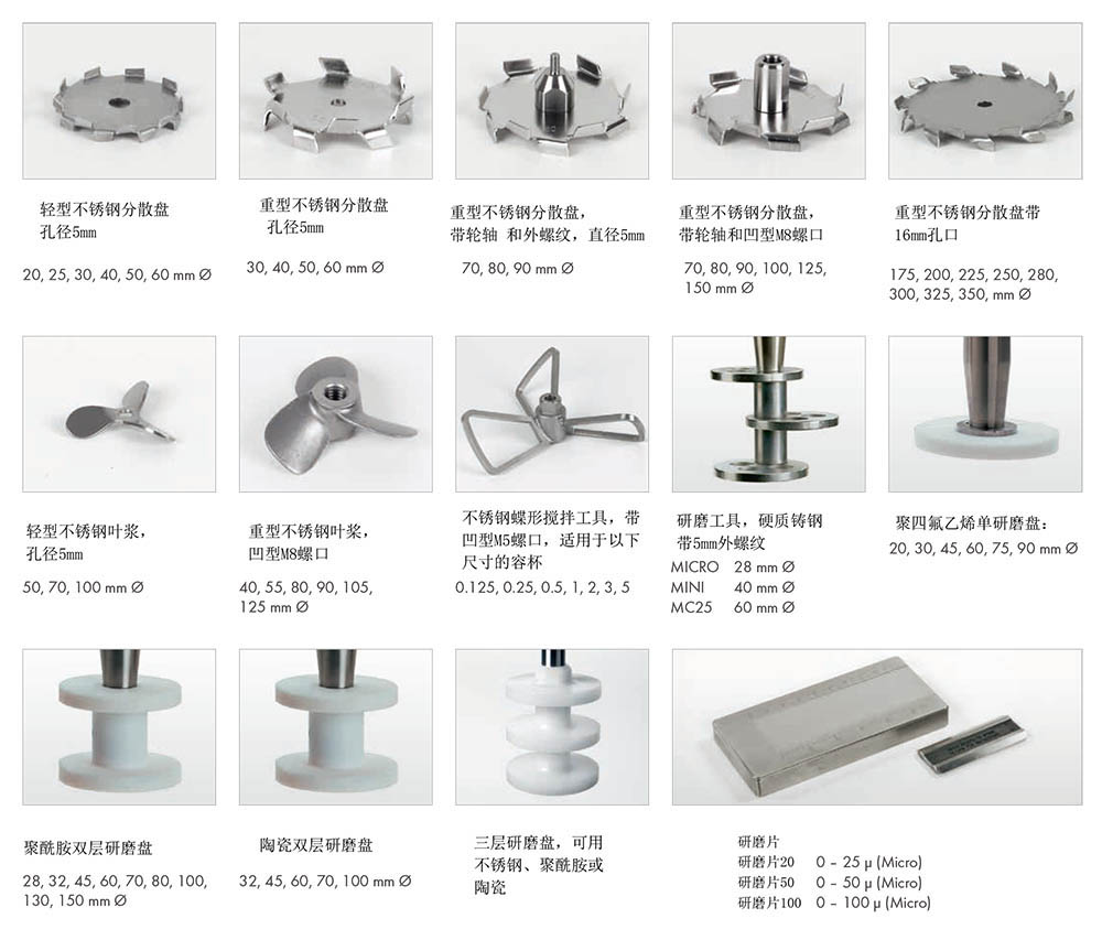 DISPERMAT? CV-PLUS實驗室分散機