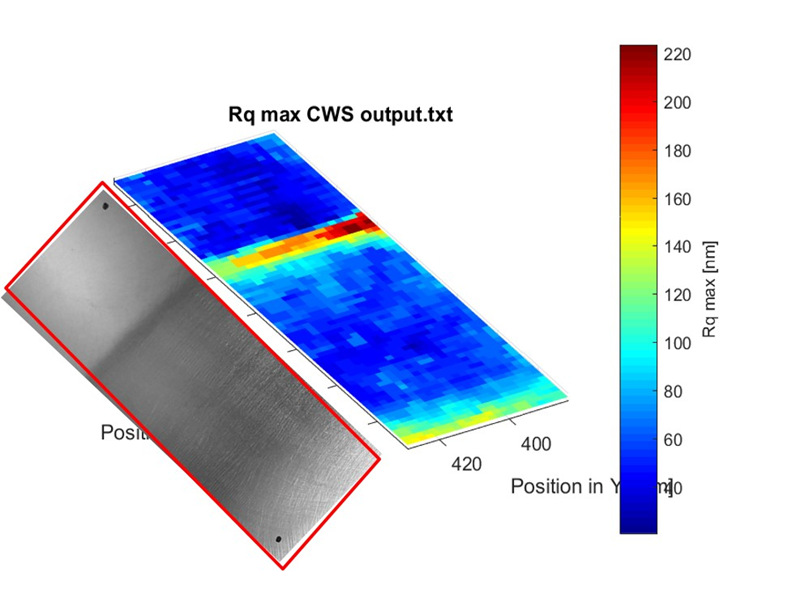 QISAB CWS 640在線粗糙度儀在鋼和鋁的應(yīng)用