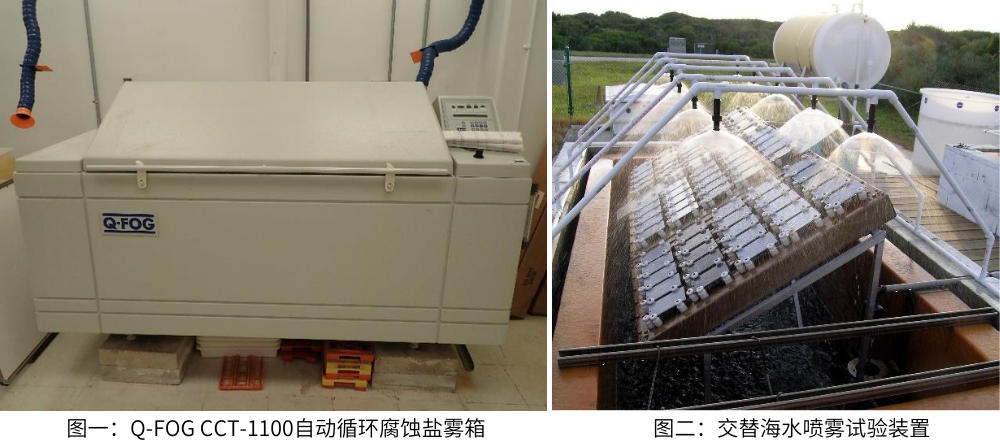 圖1所示的Q-FOG CCT-1100自動(dòng)循環(huán)腐蝕鹽霧箱以及圖2所示的ASST(交變海水噴霧試驗(yàn))裝置