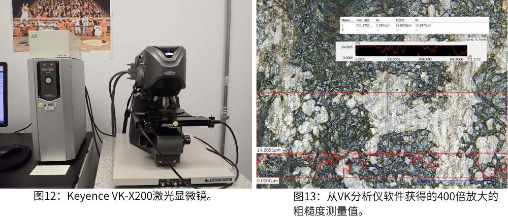 圖12為Keyence VK-X200激光顯微鏡；圖13為從VK分析儀軟件獲得的400倍放大的粗糙度測(cè)量值