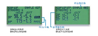 光澤計圖2