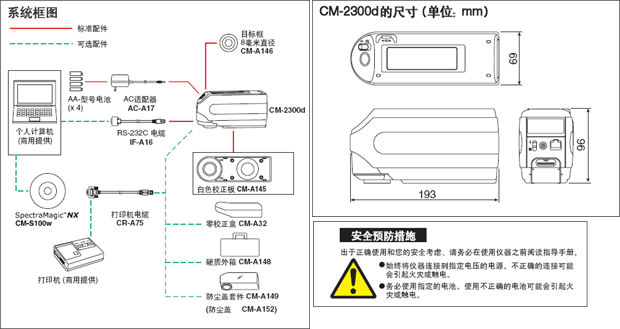 積分球分光測(cè)色計(jì)圖片